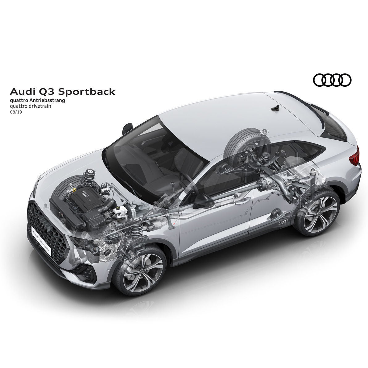 Q3 Sportback quattro