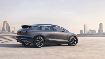 Audi urbansphere concept
