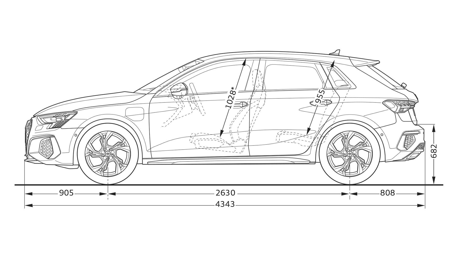 A3 Sportback TFSI e dimensioner