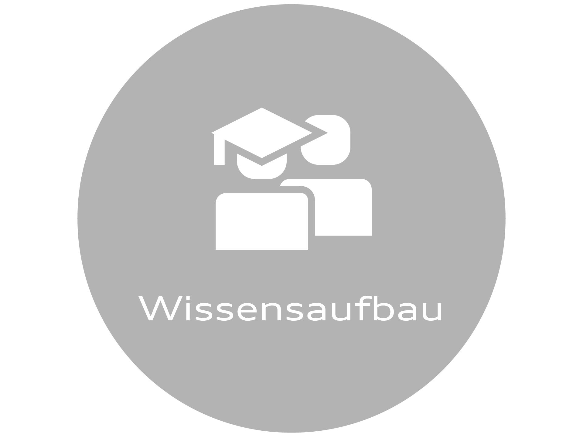 Wissensaufbau