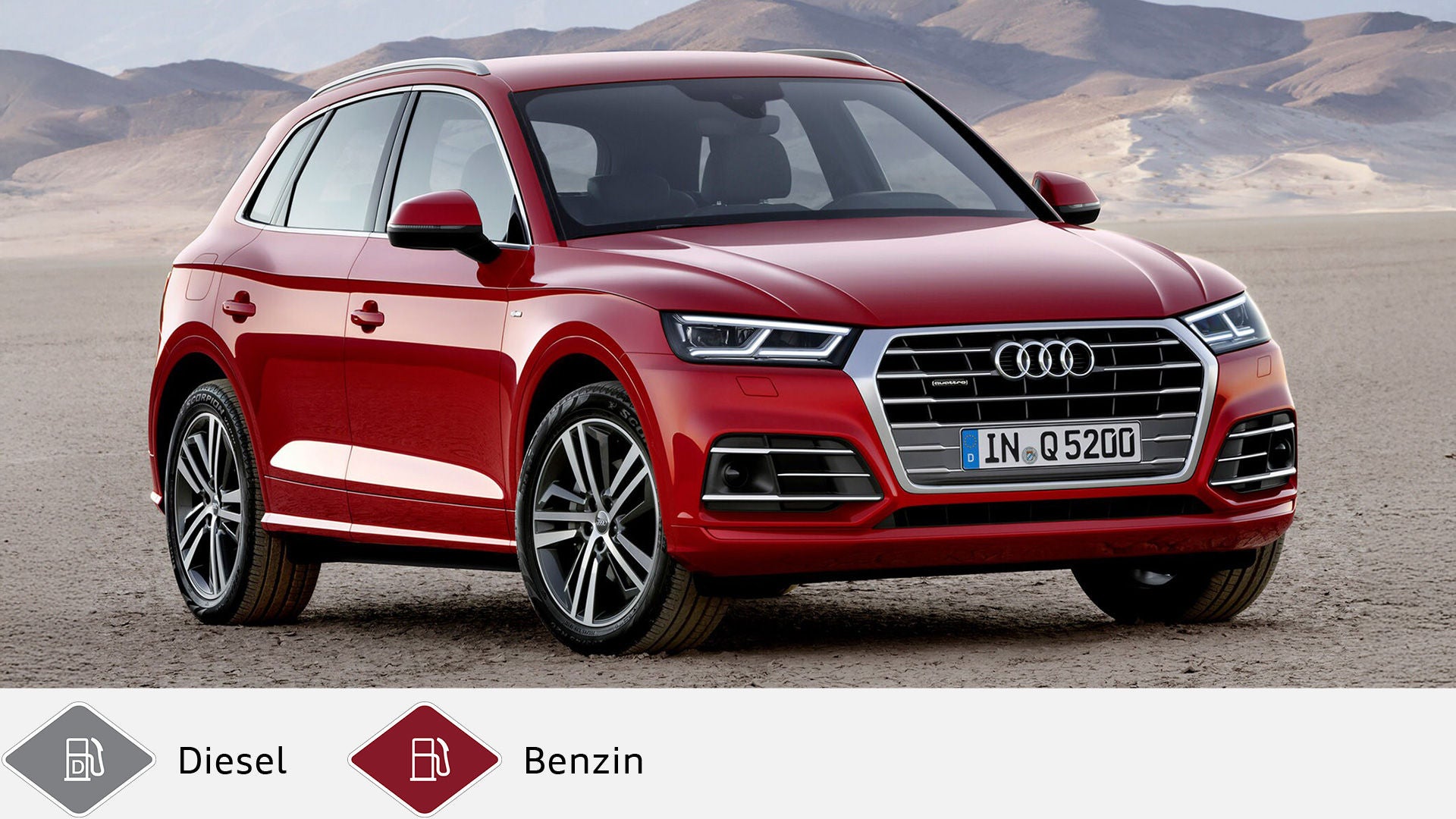 Roter Audi Q5 SUV der zweiten Generation in Wüstenlandschaft, frontal leicht seitlich aufgenommen. Unten graues Dieselsymbol und rotes Benzinsymbol.