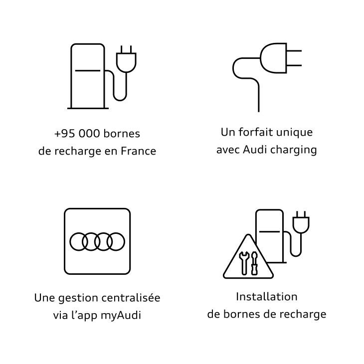 Nos solutions