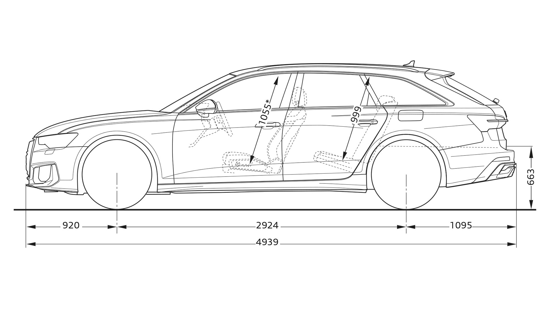 Dimensioner Audi A6 Avant