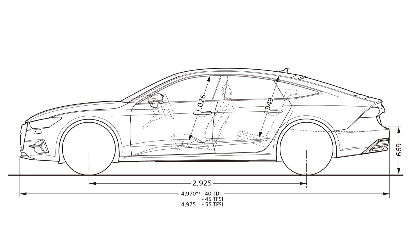 Audi A7 Sportback > アウディジャパン