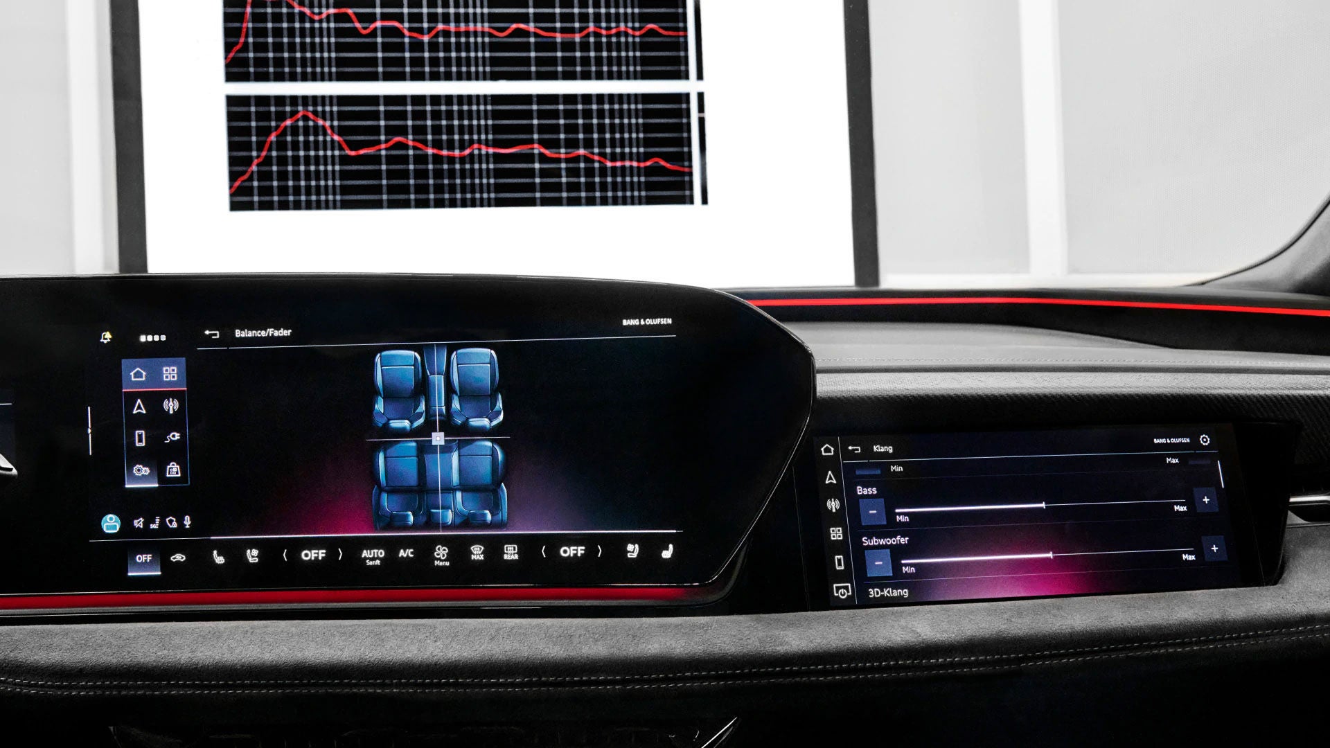 Nahaufnahme digitaler Anzeigen im Audi-Innenraum mit Sitz- und Soundeinstellungen, im Hintergrund Diagramme.