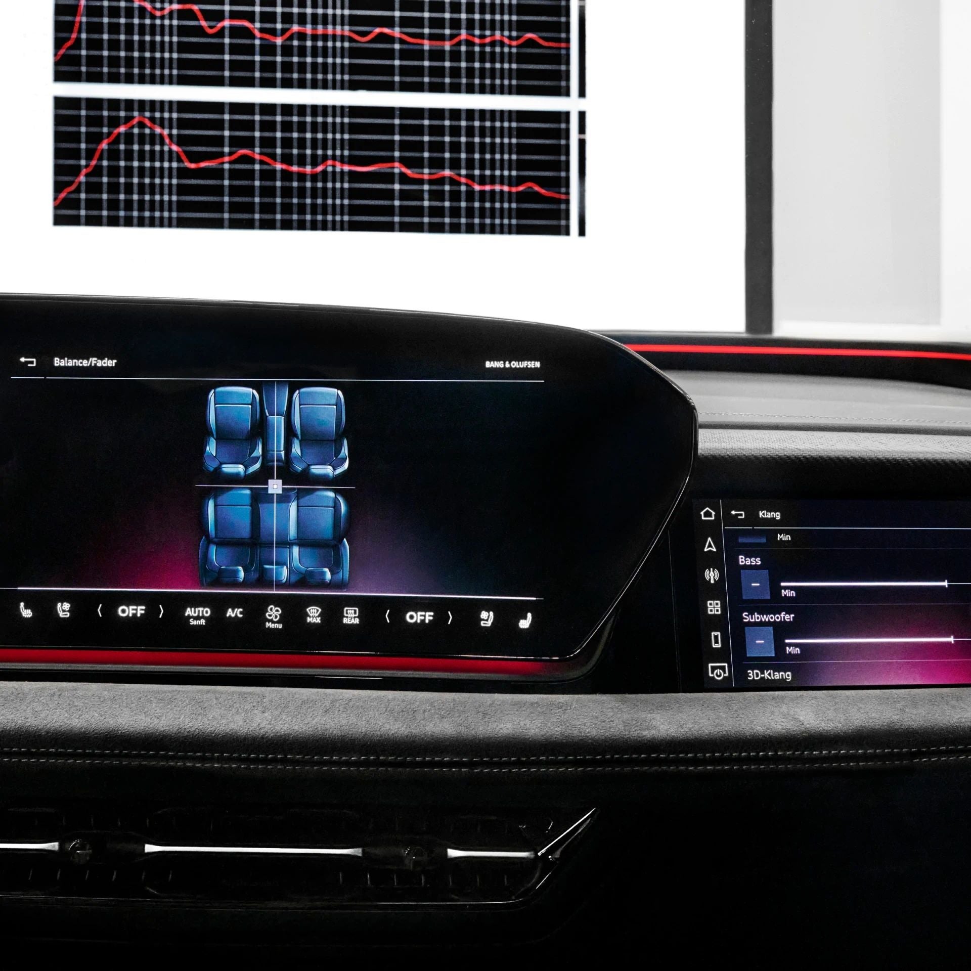 Zentraldisplay mit Klangmenü zur Balance-, Bass- und Subwoofer-Einstellung des Bang-&-Olufsen-Systems.