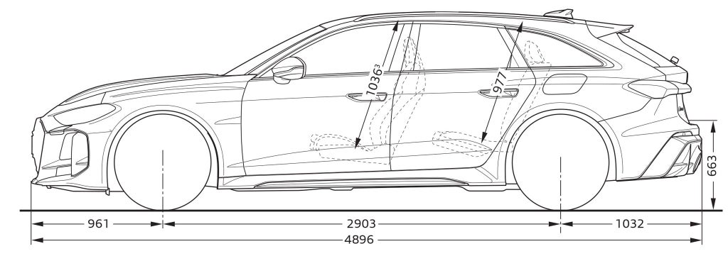 Mått från sidan på RS 5 Avant