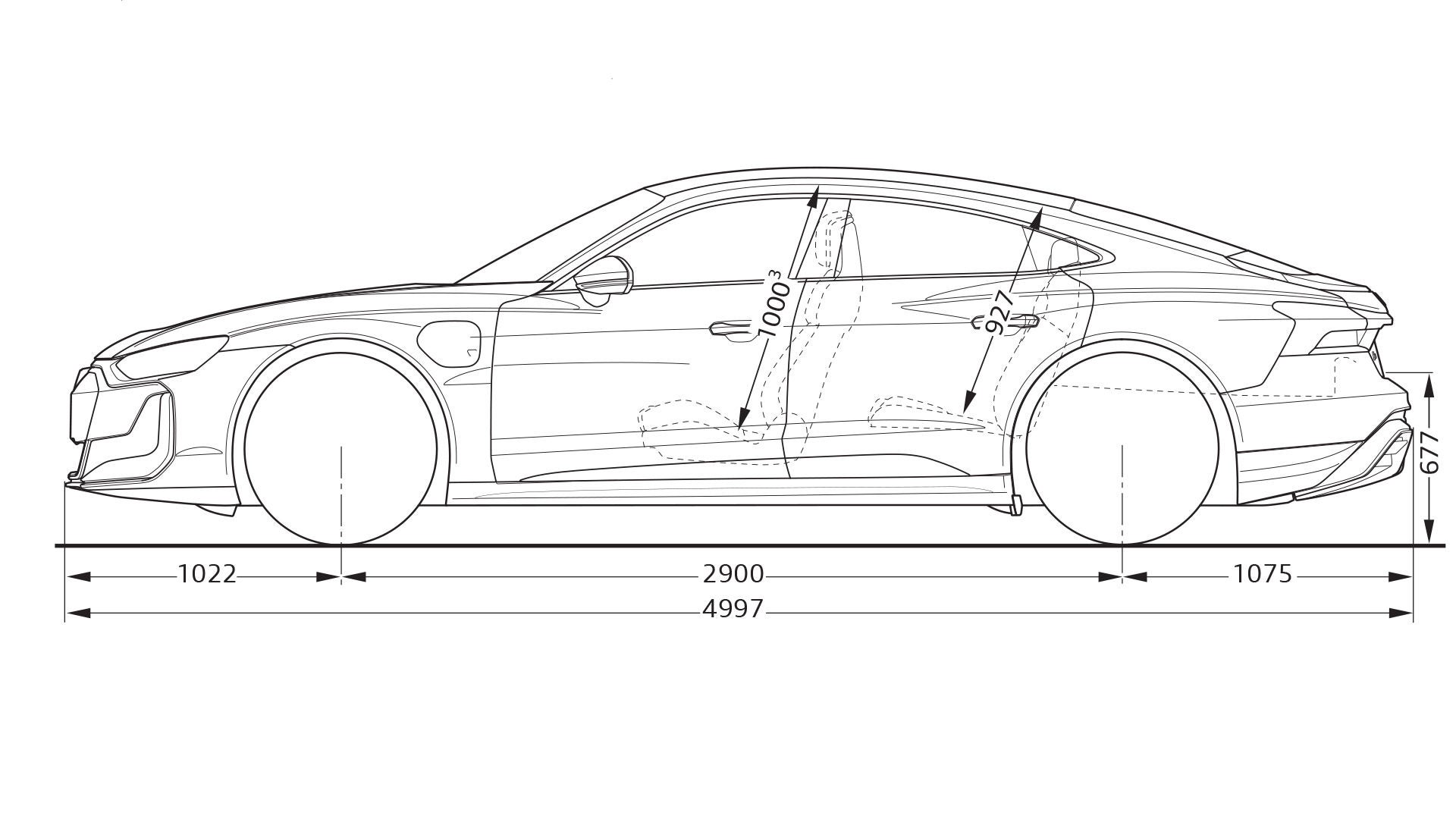 RS e-tron GT dimensioner
