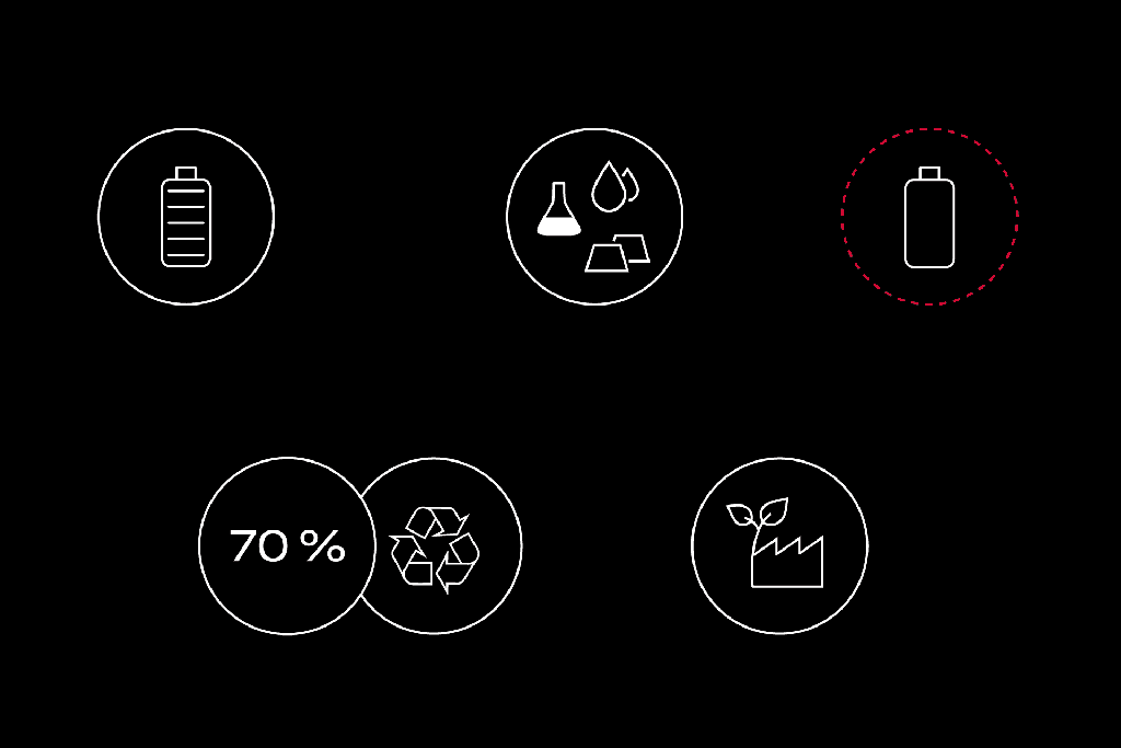 In dieser Illustration wird der Recyclingprozess von Batterien anschaulich gemacht.