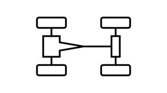 icona Trazione integrale quattro