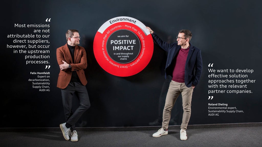 Felix Homfeldt and Roland Dieling from Audi stand next to infographic on environment and sustainable supply chain with accompanying quotes.
