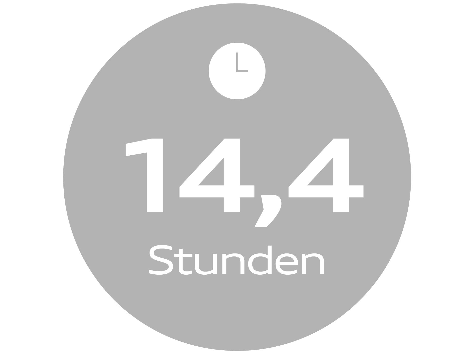 14,4 Stunden