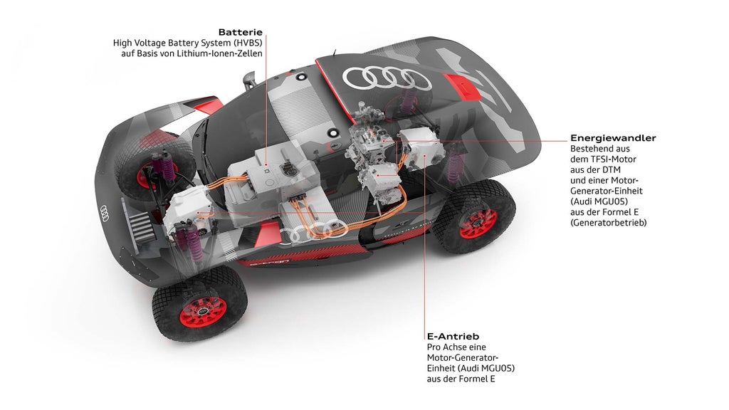 Eine Durchsichtzeichnung des Audi RS Q e-tron zeigt Details seines alternativen Antriebsstrangs.