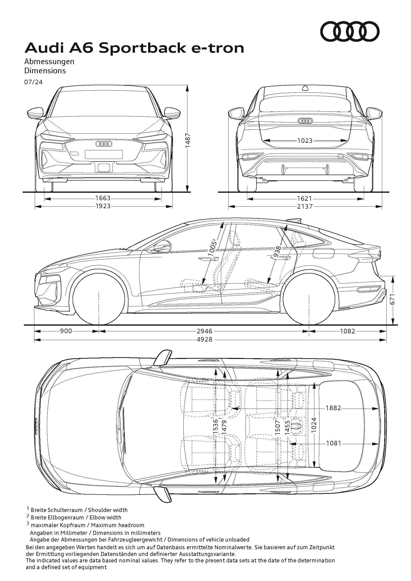 Dimensions of the Audi A6 Sportback e-tron performance