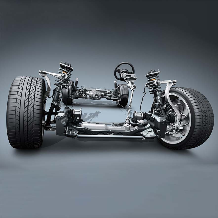 ダイナミックライドコントロール(DRC)