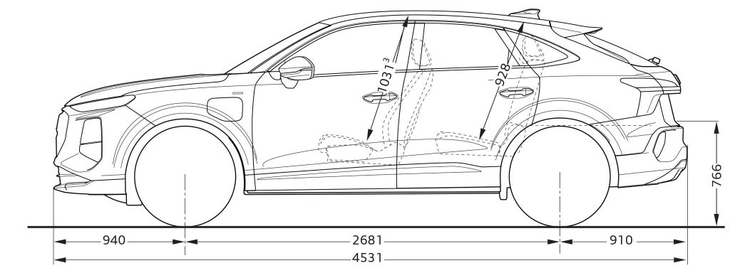 Mått från sidan Q3 Sportback e-hybrid