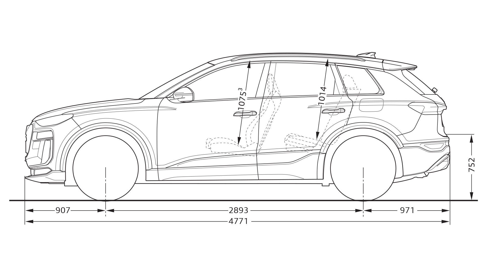 SQ6 Sportback e-tron dimensioner