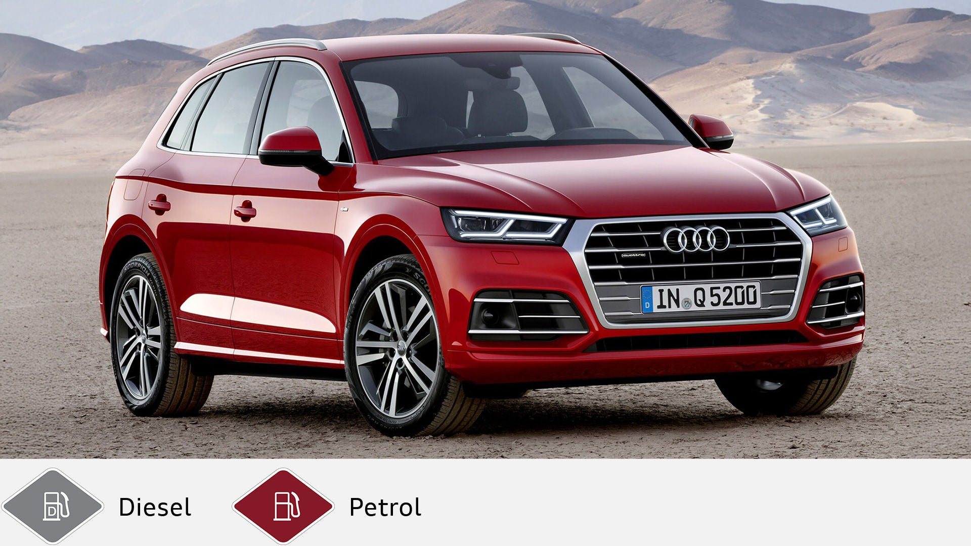 Red second-generation Audi Q5 SUV in a desert landscape, taken from the front and slightly to the side. Below gray diesel symbol and red gasoline symbol.