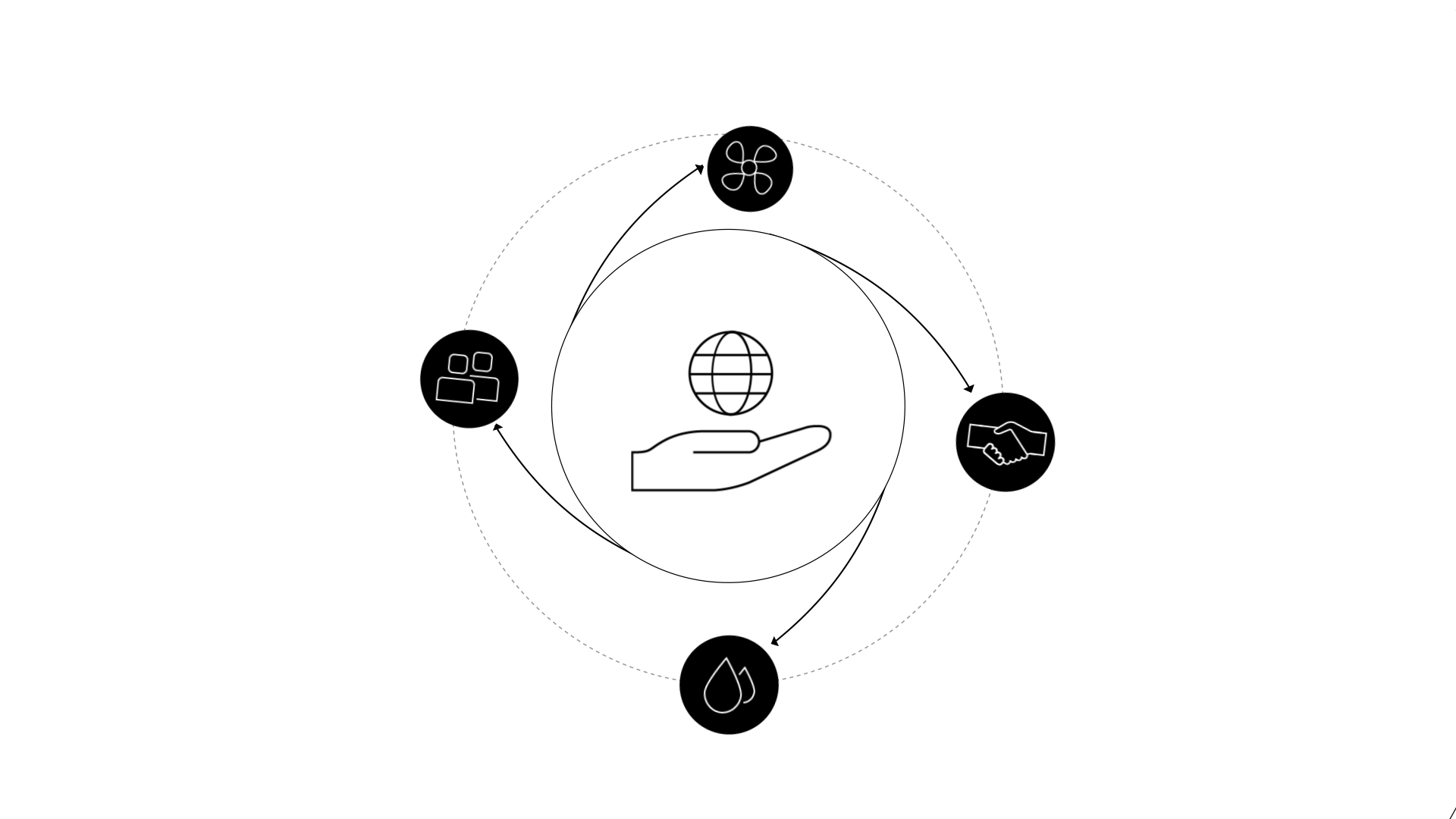 Illustration of a globe above a hand with dots radiating from it in a circle