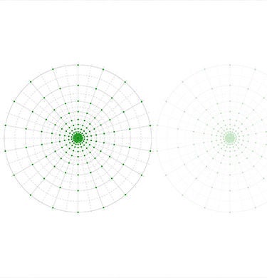 Graphical representation of the Nelder circles