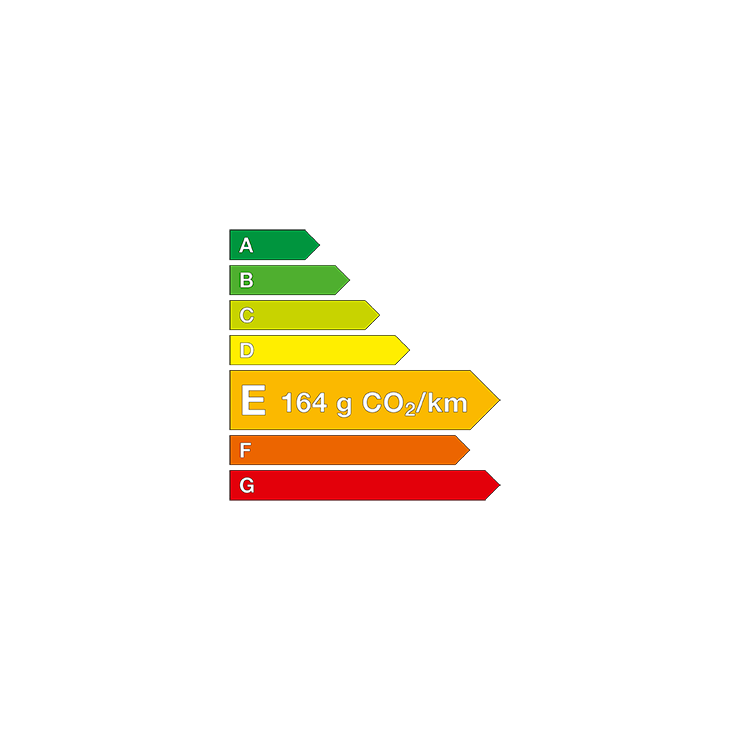 Consommation