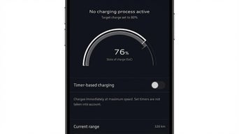 Une gestion efficace des processus de recharge 