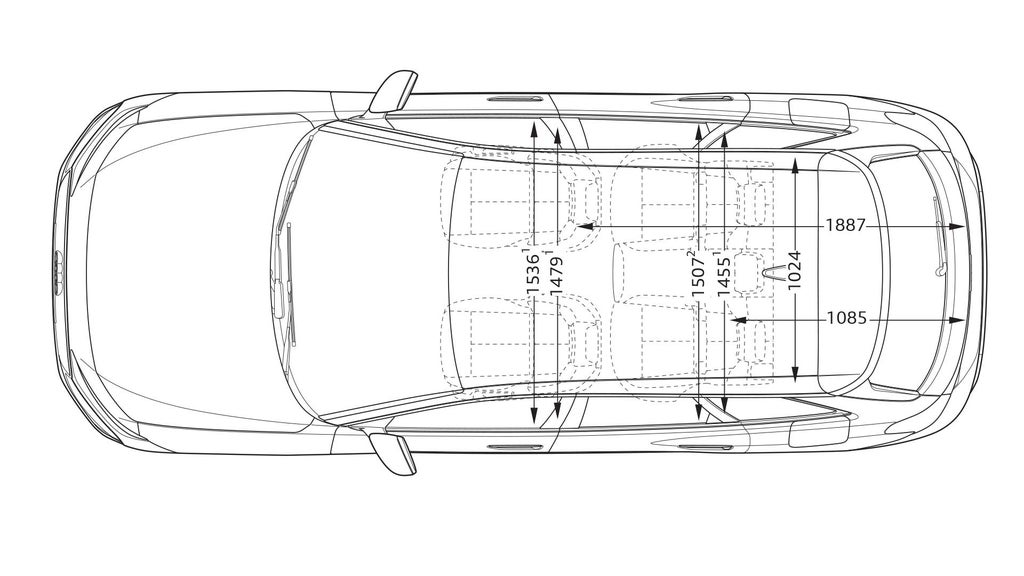 S6 Avant e-tron mått från ovan