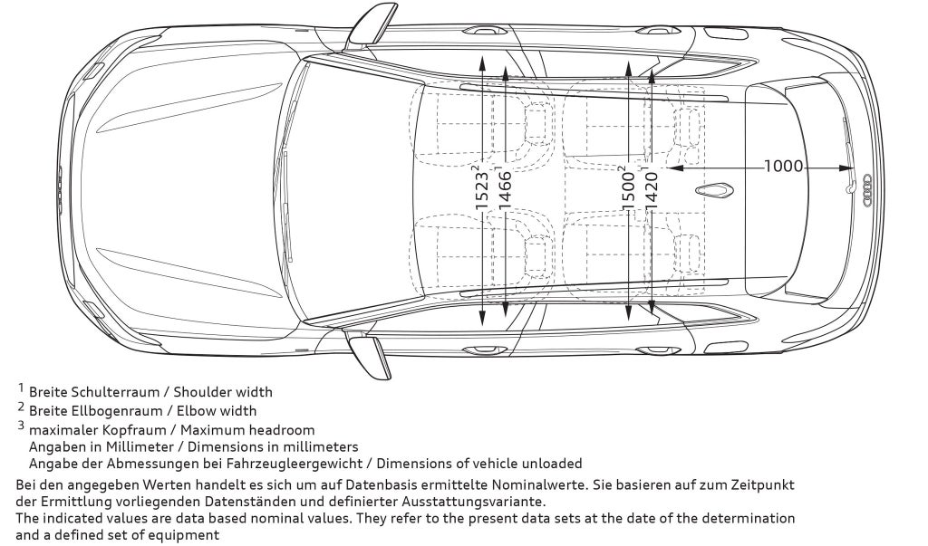 Q5 e-hybrid från ovan