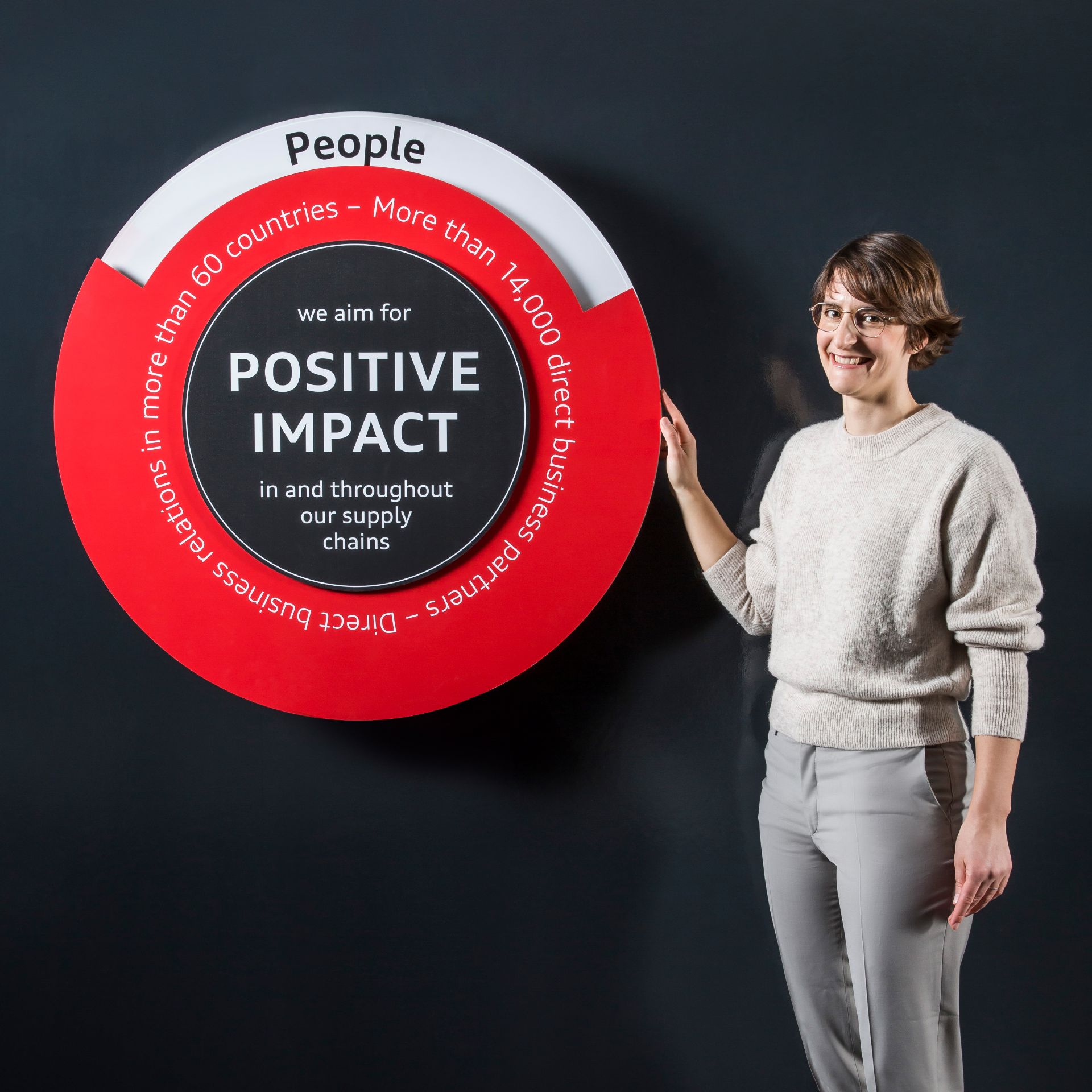 Johanna Klewitz, Head of Sustainability Supply Chain at Audi, stands smiling next to an infographic on the positive impact of global supply chains.