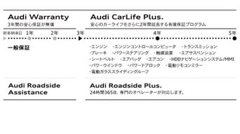 carlife_plus