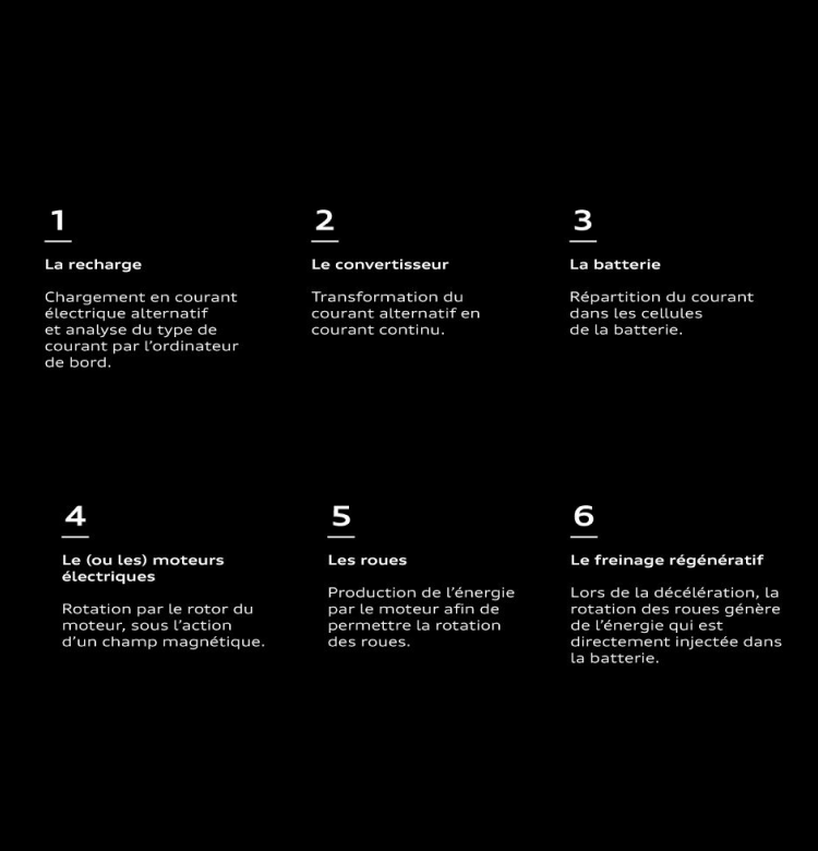 Texte chaine energie