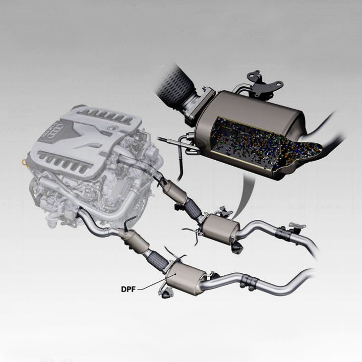 Grafische Darstellung eines Audi-Dieselmotors mit markiertem Partikelfilter (DPF) im Abgassystem.