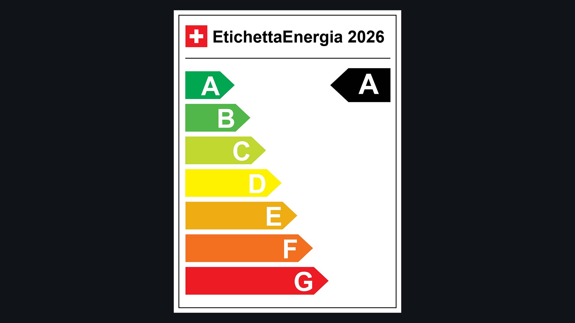 EEC A
