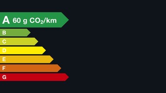 Nouvelle A5 Avant e-hybrid