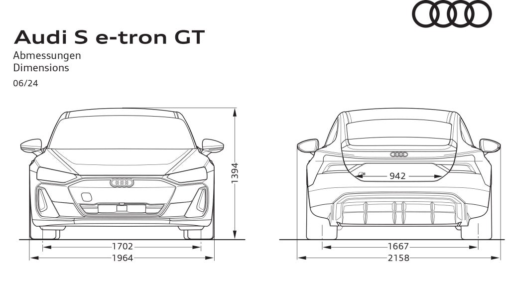 Audi s e-tron GT framifrån och bakifrån