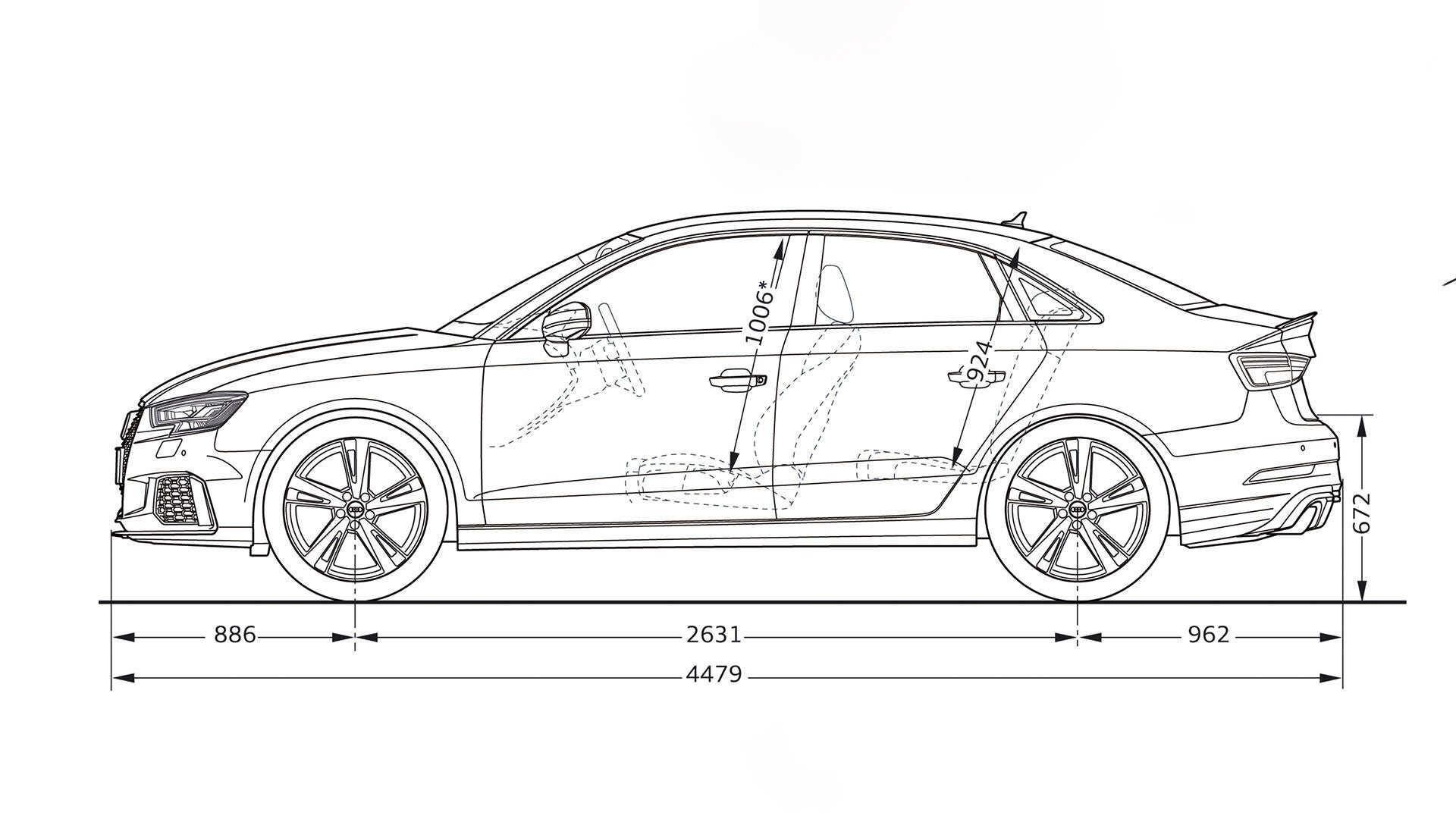 RS 3 Sedan dimensioner