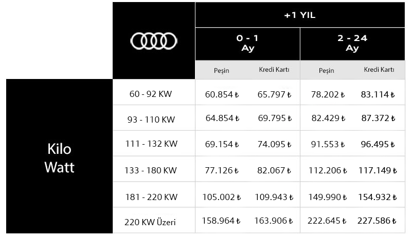 garanti-tablo-mart-t