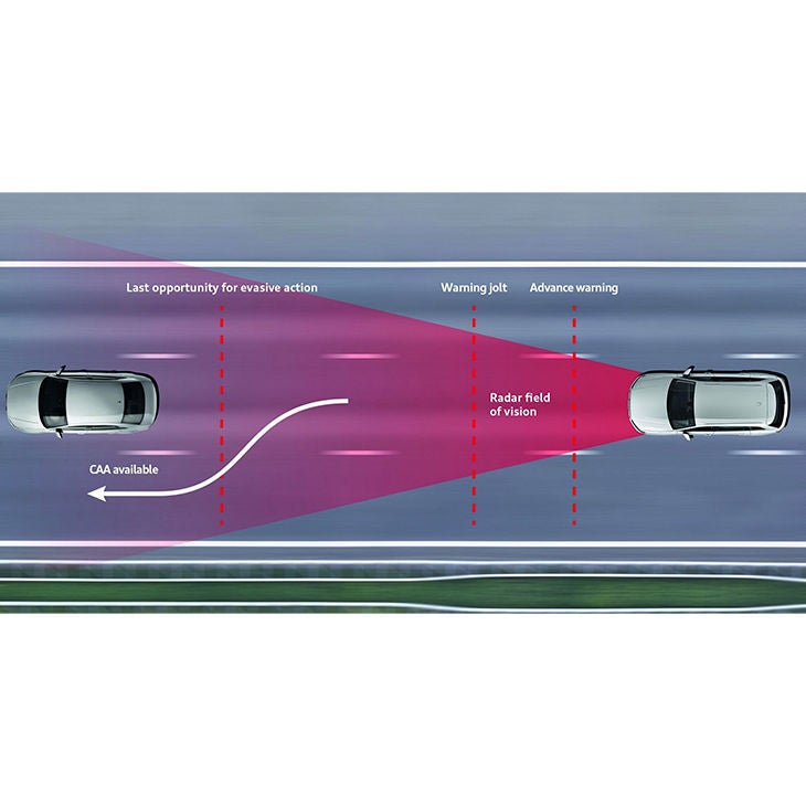 Driver assistance systems