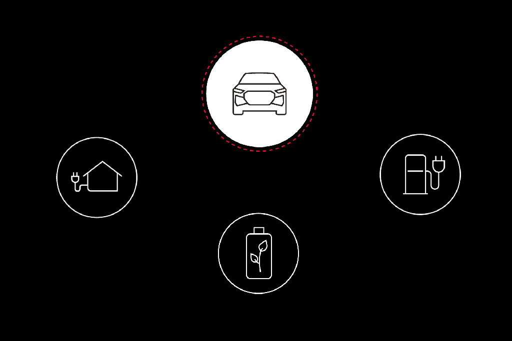 Eine Infografik zeigt die Lademöglichkeiten aus regenerativen Stromquellen.