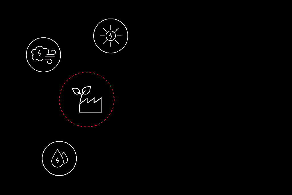 Diese Schaubild zeigt mit Symbolen die Übergabe des Fahrzeugs aus der Fabrik an einen Kunden.