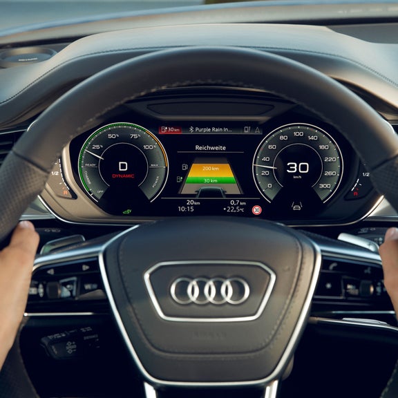 Vos informations en un coup d’œil