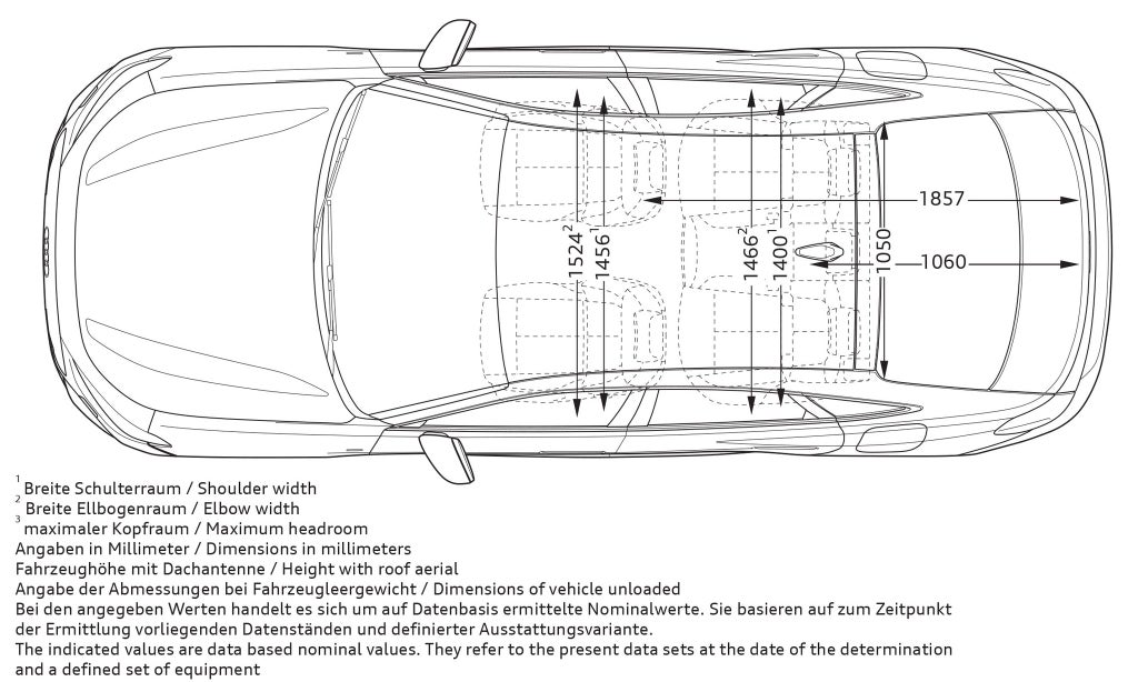 A5 e-hybrid ovanifrån