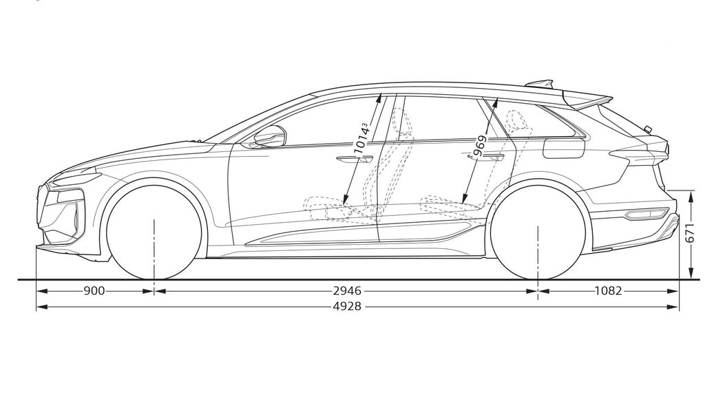 A6 Avant e-tron mått från sidan