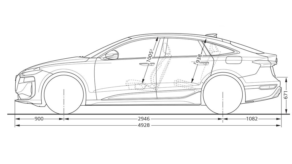 A6 Sportback e-tron mått från sidan