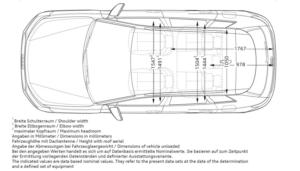 Q6 e-tron ovanifrån