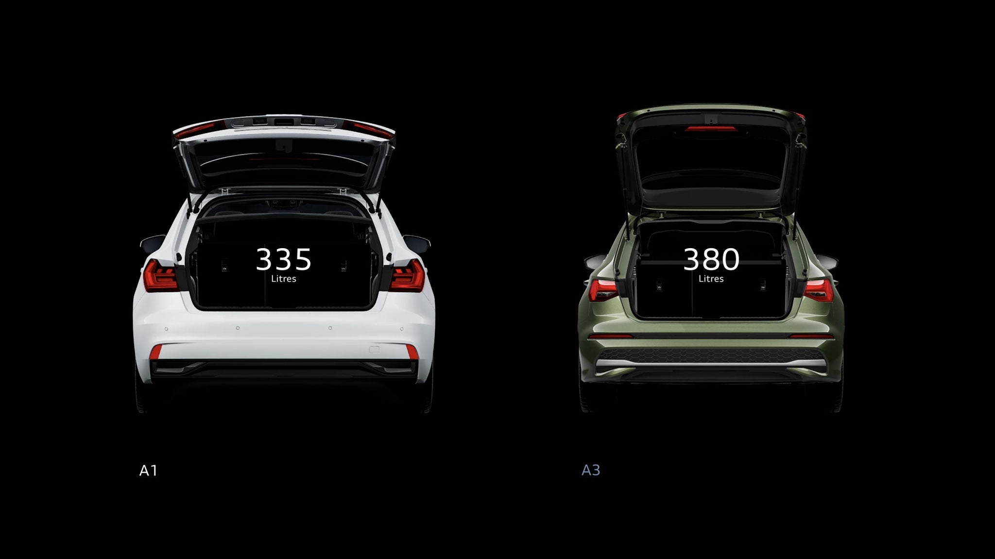 Comparison of two car trunks on a black background: Left, a white car with 335 litres capacity; right, a green car with 380 litres capacity.