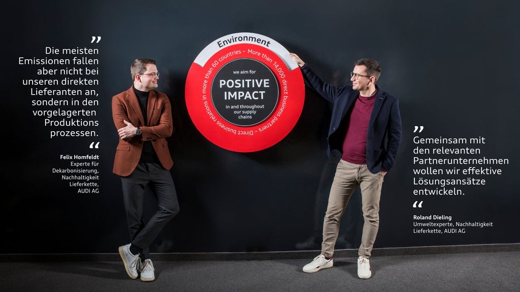 Felix Homfeldt und Roland Dieling von Audi stehen neben Infografik zu Umwelt und nachhaltiger Lieferkette mit begleitenden Zitaten.          ChatGPT fragen 