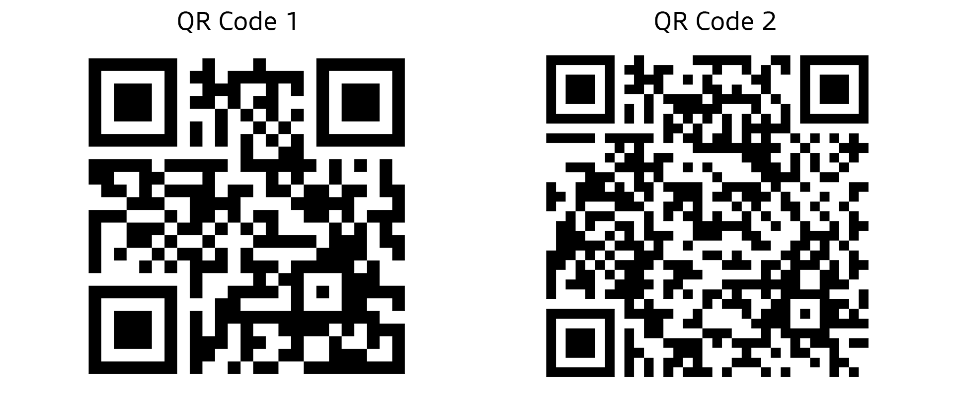 QR-Codes SpeakUp App