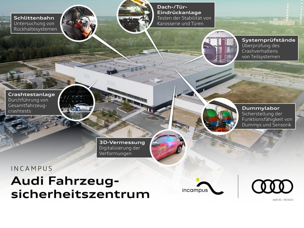 Vehicle Safety Center Ingolstadt