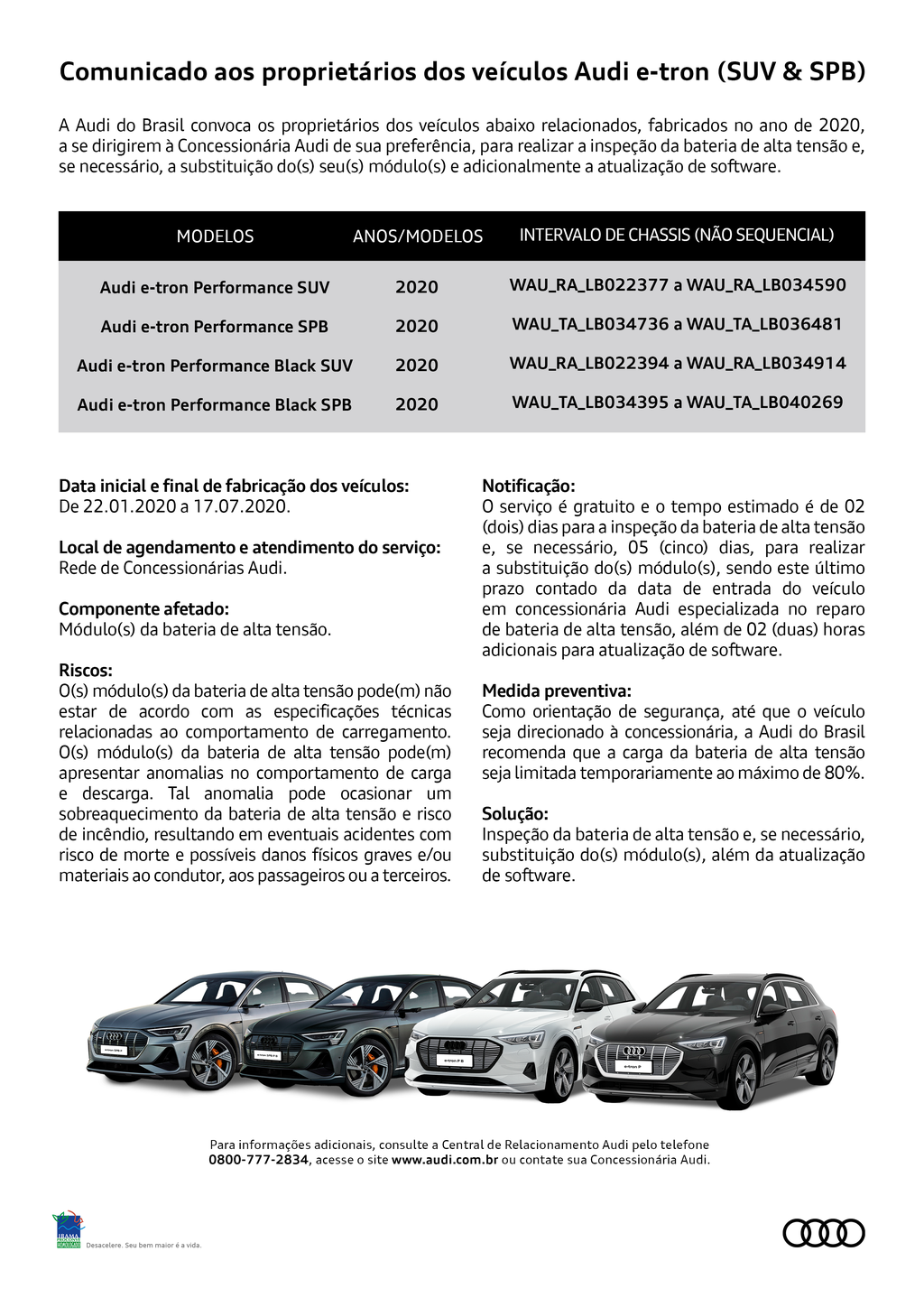 Imagem Recall 93U9 e-tron